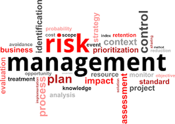 ISO 9001 RIsk Examples